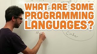 04 What are some programming languages  Processing Tutorial [upl. by Alayne853]