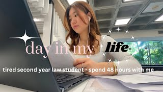 UNI VLOG intense 🧷📃 13 hrs study library simple makeup routine staying productive etc [upl. by Nwahs180]