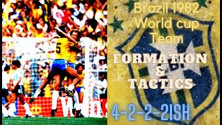 FIFA 21 HOW TO PLAY LIKE BRAZIL WORLD CUP 1982 FORMATION amp TACTICS [upl. by Percy36]