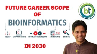 Future Career Scope Of Bioinformatics In 2030  Why Bioinformatics Career Is The Best Choice [upl. by Oryaj475]