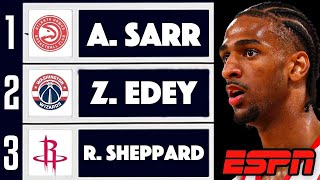 Reacting to ESPNs NEW 2024 NBA Mock Draft [upl. by Warfield]