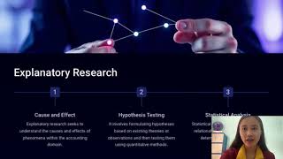 Types of Research in Accounting Exploratory explanatory descriptive and predictive [upl. by Lauro646]