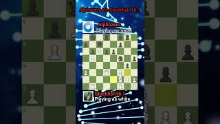 Alphazero Vs Stockfish 161 । Gaming Match [upl. by Wieren345]