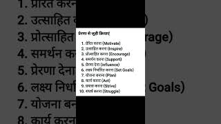 Motivation Related word meaning hindi me3 [upl. by Alletneuq]