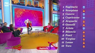 Loroscopo della settimana di Simon amp The Stars  Citofonare Rai2 [upl. by Shanie]