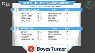 Oxfordshire Cricket Club Competitions  U15 League Pool 6  Kidmore End CC v Goring on Thames CC [upl. by Karb]