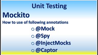 Unit Testing Mockito How to use of following annotations Mock Spy InjectMocks Captor [upl. by Votaw]