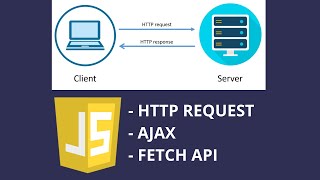 Javascript HTTP Request Ajax And Fetch Api  Explained With Project Random Quote Generator [upl. by Marquez]