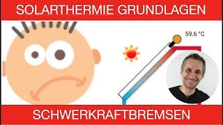 Schwerkraftbremse Rückschlagklappe Rückschlagventil  SOLARTHERMIEGRUNDLAGEN Teil 3 [upl. by Clothilde]