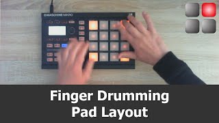 Finger Drumming Pad Layout [upl. by Mosley]