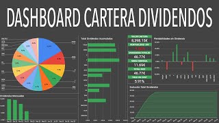 💰 Hoja de calculo para cartera de inversión  Acciones y Dividendos ✅ [upl. by Devonne646]