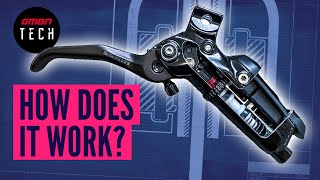 How Hydraulic Disc Brakes Really Work [upl. by Araj887]