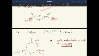 Metaphosphoric acid polyphosphoric acid [upl. by Ococ270]