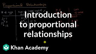 Introduction to proportional relationships  7th grade  Khan Academy [upl. by Jorey]