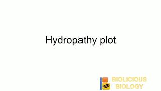 Interpreting hydropathy plots and hydropathy indexes [upl. by Pendergast]