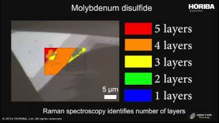 Multilayers MoS2 analysis by Raman Spectroscopy [upl. by Einaj]