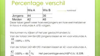 Samenvatting havo wiskunde A H10 Statistische Variabelen [upl. by Garratt]