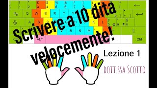 Corso di dattilografia Lezione 1 Impariamo a scrivere con 10 dita sulla tastiera e velocemente [upl. by Enorej456]