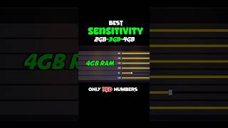 Best sensitivity setting for headshot 😤2024⚡best sensitivity ⚙️ 2gb3gb4gb ram  free fire setting [upl. by Aneba827]