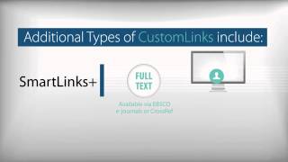 EBSCO Discovery Service CustomLinks  Tutorial [upl. by Jaylene]