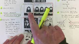 Decoding Graphic Narrative An Analysis of Authorial Choice in Marjane Satrapis PERSEPOLIS Part 1 [upl. by Leroj38]