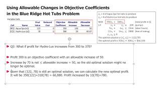 3 Sensitivity Analysis for LP  Using Allowable Changes in Objective Coefficients [upl. by Holmann]