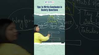 Tips to Write Conclusion in Society Questions [upl. by Itnavart322]