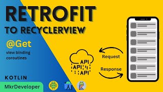Retrofit GET Request Display Data In a Recyclerview Android Studio  Kotlin [upl. by Atinihc801]