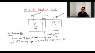 DC amp AC JOSEPHSON EFFECT  SUPERCONDUCTIVITY  ENGINEERING PHYSICS  SPPU [upl. by Lrak]