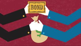 Investing 101 Stocks Bonds 401K Cash Portfolios Asset Allocation Etc [upl. by Conlen]