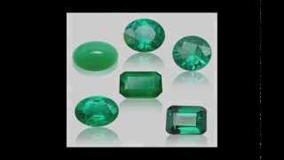 What is your Birthstone [upl. by Pruchno]