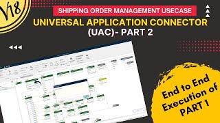 Universal Application Connector  End to End Execution  Part 2  ServiceNow RPA Studio uac [upl. by Greff948]