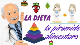 La dieta e la piramide alimentare I Nutrienti per seconda media [upl. by Arikihs]