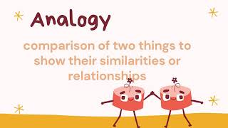 Types of Analogy [upl. by Kela]