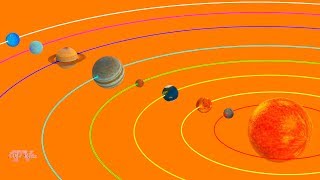 Names Planets in order on orbit  Space amp Universe [upl. by Adahs814]