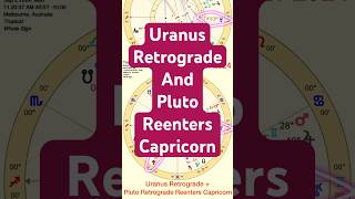 Uranus Retrograde  Pluto In Capricorn  September 2024 Astrology Report Clip [upl. by Ainoloppa681]