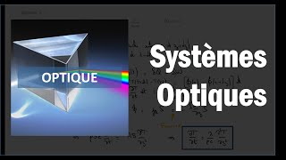 Systèmes Optiques  Généralités et Miroir Plan [upl. by Artekal433]