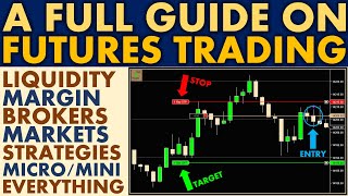 FULL Futures Trading Guide for Beginners in 10 Minutes [upl. by Bertrando]