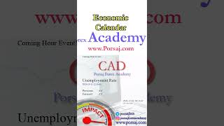 CAD Unemployment Rate  Forex Forecast by Economic Calendar [upl. by Sheldon]