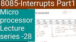 Interrupts Part1Microprocessor lecture series28 8085TypesSIMRIMSIDIMalayalam [upl. by Atnim]