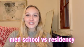 Medical School vs Residency [upl. by Adnawaj419]