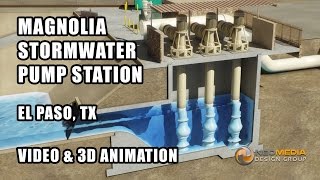 3D Animation  Magnolia Stormwater Pump System  Neomedia Design Group  El Paso TX [upl. by Dru]