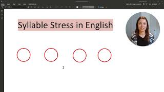 Why is stress so confusing in English [upl. by Solahcin174]