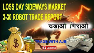 25 sept  3 30 FORMULA TRADE BANKNIFTY NIFTY  3 30 ROBOT IN BANKNIFTY TRS FORMULA [upl. by Trebuh]