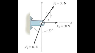 238 Express each of the three forces acting on the support in Cartesian vector form hibbeler [upl. by Salokin291]