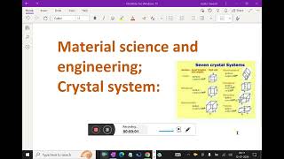 Material science and engineering    Crystal system   14 crystalsystem materialscience [upl. by Warthman]