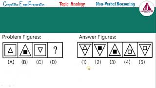 Analogy Non Verbal Reasoning Part2  Complete Explanation in Hinglish  Crack Competitive Exams [upl. by Brandice869]