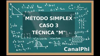 Método SimplexCaso 3Técnica M [upl. by Cirded]