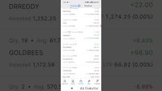 My Investment holdings zerodha long term stocks zerodha  My shares as on 01st November2024 [upl. by Weisbrodt473]