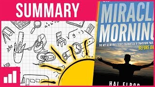 The Miracle Morning by Hal Elrod ► Animated Book Summary  Morning Routine 2017 [upl. by Haraj321]